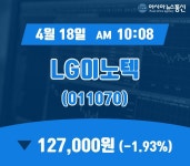 (증시실황) 18일 LG이노텍 현재주가 127,000원