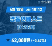 (아통경제) 18일 경동인베스트 주가 42,000원