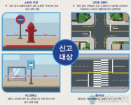 창원시, 26일부터 ‘불법 주정차 주민신고제’ 시행