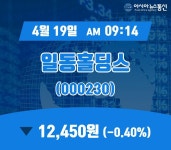 (국내주식시장주가) 19일 일동홀딩스 증시현황 12,450원