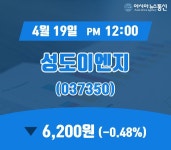 (증시현황) 19일 성도이엔지 현재가격 6,200원