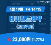 (주식종목) 19일 비씨월드제약 현재주가 23,000원
