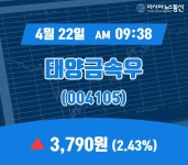 (장중시세) 22일 태양금속우 주가 3,790원