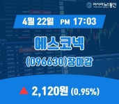 (장종리포트) 22일 마감 에스코넥 주가 2,120원 마감