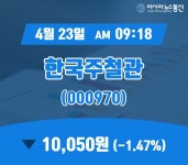 (장중시세) 23일 한국주철관 현재가 10,050원