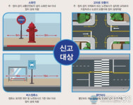 거창군, 불법 주정차 꼼짝 마 ...주민신고제 시행