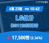 (장종리포트) 23일 마감 LG상사 주가 17,500원으로 장 마감