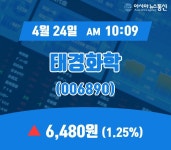 (종목상세정보) 24일 태경화학 현재가 6,480원
