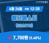 (국내주식시장현황) 24일 에프에스티 현재가격 7,700원