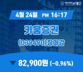24일 마감보고 키움증권 주가 82,900원으로 종료