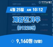 (종목추적) 25일 계양전기우 주가 9,160원