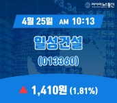 (아통경제) 25일 일성건설 현재 주식 거래가격 1,410원