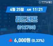 (종목상세정보) 25일 리드코프 현재주가 6,000원