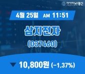 (증시현황) 25일 삼지전자 주가 10,800원