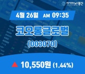(국내주가정보) 26일 코오롱글로벌 현재 주식 거래가격 10,550원