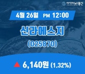 (증시보고) 26일 신라에스지 주가 6,140원