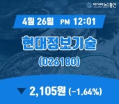 (주식종목) 26일 현대정보기술 주가 2,105원