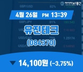 (아통증시) 26일 유진테크 현재가격 14,100원