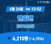 (국내주가정보) 26일 앤씨앤 주가 6,210원