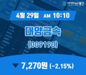 (국내주식시장주가) 29일 대양금속 현재주가 7,270원