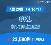 (장종리포트) 29일 마감 GKL 주가 23,500원으로 장 마감