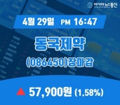 장종리포트 동국제약 주가 57,900원 마감해
