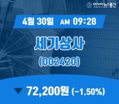 (주식종목) 30일 세기상사 거래가격 72,200원