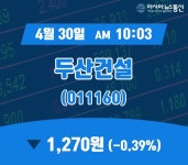 (주식종목) 30일 두산건설 거래가격 1,270원