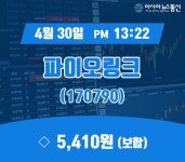 (장중주가) 30일 파이오링크 현재주가 5,410원