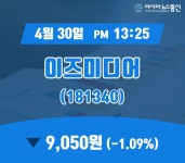 (국내주식시장주가) 30일 이즈미디어 현재가격 9,050원