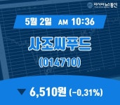(주식종목) 2일 사조씨푸드 현재가격 6,510원