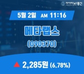 (주식실황) 2일 메타랩스 주가 2,285원