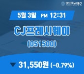 (증시보고) 3일 CJ프레시웨이 주가 31,550원