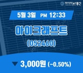 (아통증시) 3일 아이크래프트 주가 3,000원