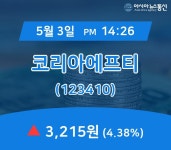 (종목추적) 3일 코리아에프티 거래가격 3,215원
