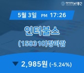 3일 인터불스 주가 2,985원으로 장 마감