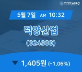 (장중주가) 7일 덕양산업 증시현황 1,405원