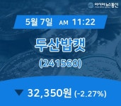 (주식종목) 7일 두산밥캣 증시현황 32,350원
