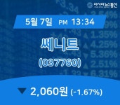 (주식시세) 7일 쎄니트 증시현황 2,060원