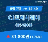 (증시현황) 7일 CJ프레시웨이 현재가격 31,800원