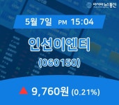 (증시보고) 7일 인선이엔티 현재 주식 거래가격 9,760원