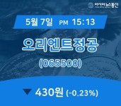 (국내주식시장주가) 7일 오리엔트정공 현재가격 430원