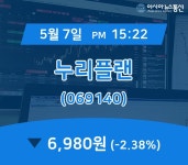 (국내주식시장현황) 7일 누리플랜 주가 6,980원