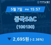 (종목추적) 7일 동국S&C 현재가 2,695원