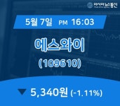 (아통경제) 7일 에스와이 현재가 5,340원