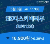 (종목추적) 8일 SK디스커버리우 현재가 16,900원