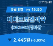장마감보고서 8일 에이프로젠제약 주가 2,445원으로 종료
