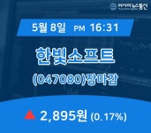 (장종리포트) 8일 마감 한빛소프트 주가 2,895원으로 종료