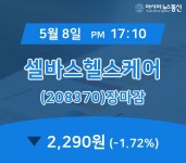 8일 마감보고 셀바스헬스케어 주가 2,290원 마감