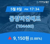 (주가정보) 8일 동양피엔에프 증시현황 9,150원